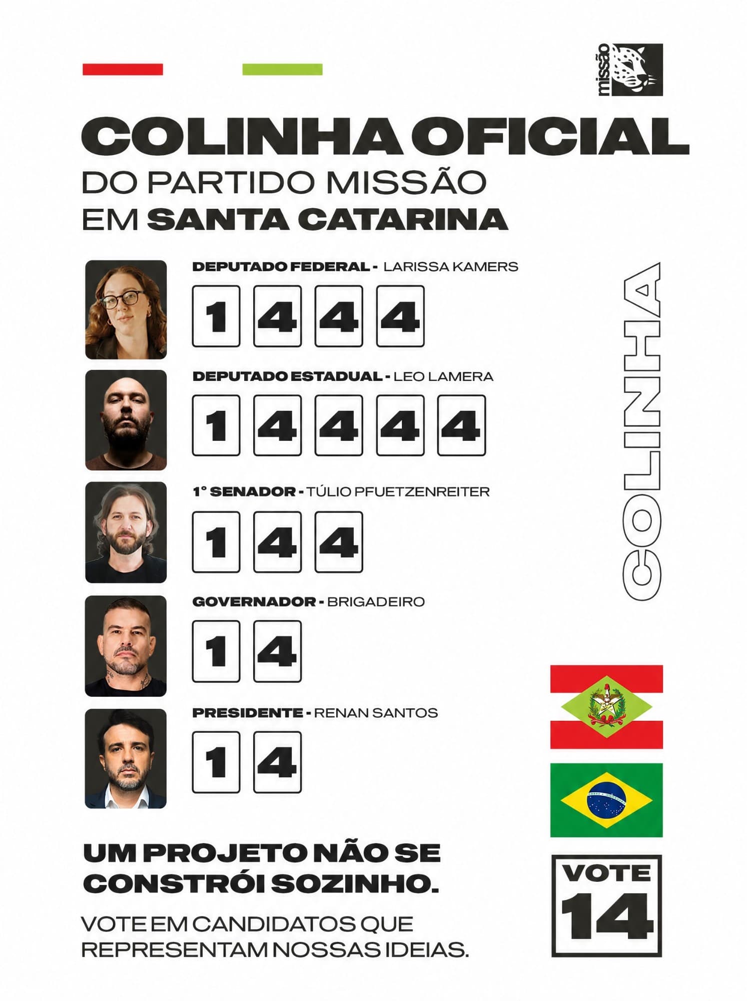 Colinha oficial: Todos os números da Missão em Santa Catarina